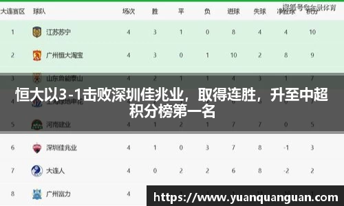 恒大以3-1击败深圳佳兆业，取得连胜，升至中超积分榜第一名