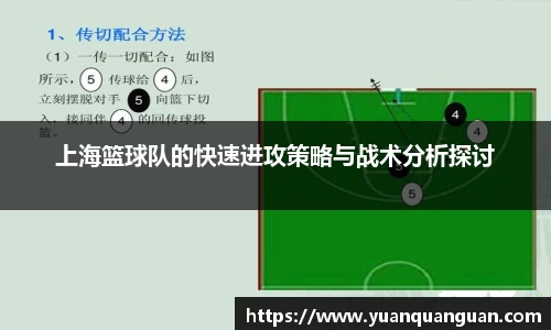 上海篮球队的快速进攻策略与战术分析探讨