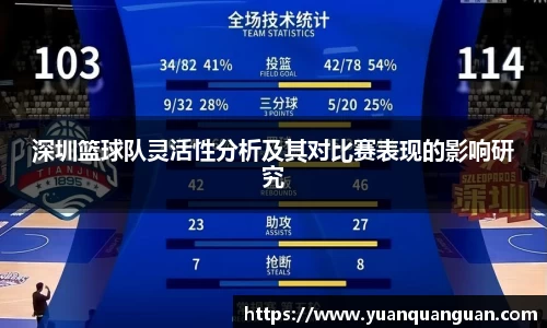 深圳篮球队灵活性分析及其对比赛表现的影响研究