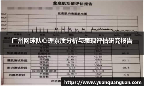 广州网球队心理素质分析与表现评估研究报告