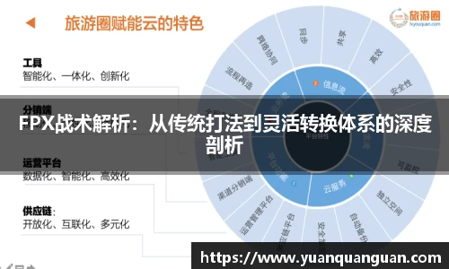 FPX战术解析：从传统打法到灵活转换体系的深度剖析