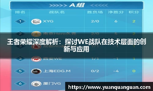 王者荣耀深度解析：探讨WE战队在技术层面的创新与应用