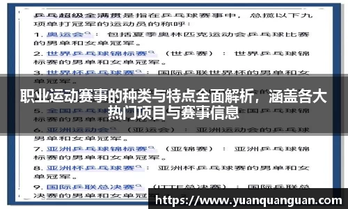 职业运动赛事的种类与特点全面解析，涵盖各大热门项目与赛事信息